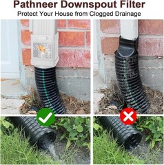 2 Pack Downspout Leaf Filter for 2×3 or 3×4 Inch Standard Downspouts, White