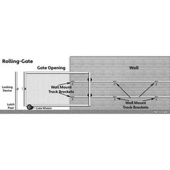 6″ CHAIN LINK WALL MOUNTED ROLLING GATE HARDWARE KIT: Heavy Duty Galvanized