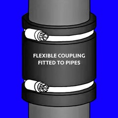 DEKS Coupler 1056 – 10″ x 10″ DX156-1010 For Clay, Plastic, Copper, Steel Pipes