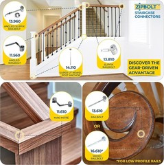 Innovative Newel Post Connector – Staircase Hardware Kit
