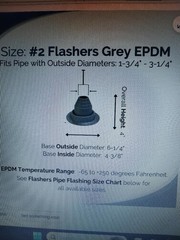 Flashers Grey EPDM Round Metal Roof Boot (Size#2 FG2) 1-3/4″ to 3-1/4″ boot