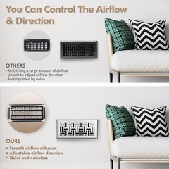 4″ x 10″ Floor Register, Heavy Duty Steel Air Vent Covers for Home Floor, Dec…