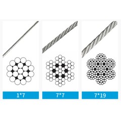 304 Stainless Steel Wire Rope Cable 7×19 Structure Wire Diameter 1mm 1.2mm-20mm