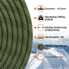 AOLEBA 10.5 mm Static Climbing Rope 10M(32ft) 20M(64ft) 32ft, Army Green