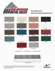 Metal Roof Snow Guards, Snow Stops 20pc 4ft (80ft total)