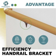 Handrail Brackets Wall Mounted Antique Bronze (Antique Copper