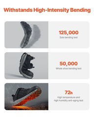 Steel Toe Shoes for Men, US Size 12 Wide, Men’s Cushion Sport Safety Toe Athleti