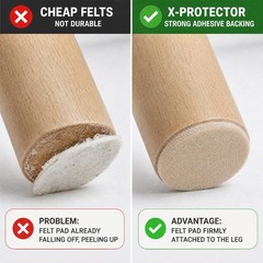 Naturflair 80 Pcs Felt Furniture Pads 1 Inch Round Felt Pads For Chairs Tables