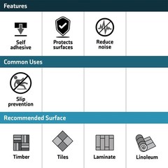Surface Gard 64mm Round Self Adhesive EVA Protection Pads – 8 Pack