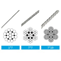 304 Stainless Steel Wire Rope Cable Dia 0.3mm 0.4mm 0.45mm 0.5mm 0.6mm 0.8mm 7×7