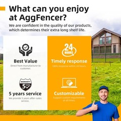 Aggfencer 8Inch X 25Ft Hardware Cloth 1/4 Inch Chicken Wire Fencing 23Ga Hot