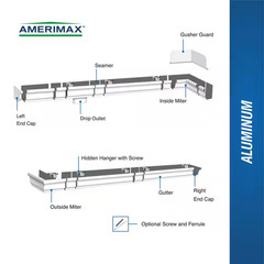 3 In. X 4 In. X 10 Ft. White Aluminum Downspout