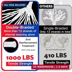 3/8″100Ft Flag Pole Rope Kit, Polyester Halyard Flag Rope with 2 Pcs 3.5″Stainle