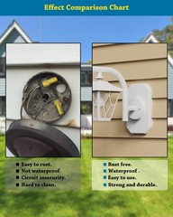 Siding Light Mounting Block, 8141DBL White Outdoor Mounting Plate kit with Bu…