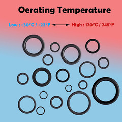 770Pcs Rubber O Rings Kit18 Size Metric NBR Washer Gasket Sealing Assortment Kit