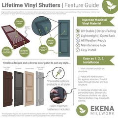 LVSL0012BL 3″ Lifetime Vinyl Shutter-Lok’s Black 12/Bag Count