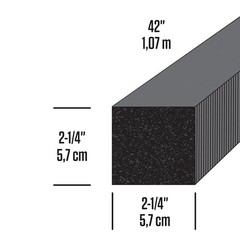02535 2-1/4 in X 42 in Gray Foam Window Seal Strip – Air Conditioner Window Seal