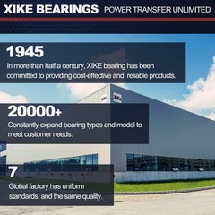 XiKe 4 Pcs 532009040, 13359, 9040H, 532124959, 5920H, 9040HR Flanged Ball Bea…