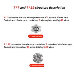 A2 Stainless Steel Wire Rope Cable Flexible 0.3mm-20mm 7×7/7×19 Balustrade Fence