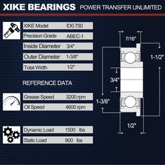 XiKe 4 Pcs 532009040, 13359, 9040H, 532124959, 5920H, 9040HR Flanged Ball Bea…