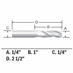 BOSCH (85911MC) Plywood Router Bit 1/4″ x 1″Precision