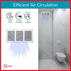 10×4 Vent Cover (Duct Opening) – White HVAC Return Air Grille for Wall and Ce…