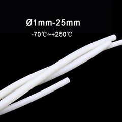 Solid Round Silicone Rubber Seal Strip Sealing Gasket HIGH TEMP Dia Ø1mm – 25mm