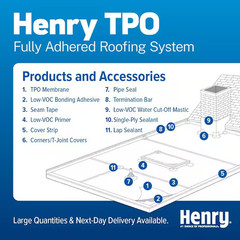 lot/5 pcs HENRY Single Ply Roofing Sealant, Waterproof Polyether Sealant new