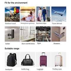 Cabinet Trolley Case Compact Combination Lock Red Silver Zinc Alloy Blue