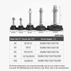 Leveling Machine/Furniture Feet M5 M6 M8 M10 M12-M24 Screw in Height Adjustable