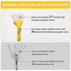 1/2in x 200ft Arborist Rope – 9000lb Breaking Strength Static Climbing Lin