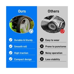 Lawn Mower Rear Drive Wheel 532433121 For Craftsman 917, 12×1.75