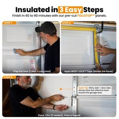 BEEST FULLSTOP Garage Door Insulation Kit – 8×7 & 8 Panels – 24×48″, White