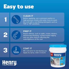 887 Tropi-Cool White 100% Silicone Reflective Roof Coating 4.75 Gal.