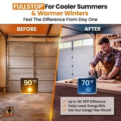 BEEST FULLSTOP Garage Door Insulation Kit – 16×7 & 16 Panels – 24×48″, White