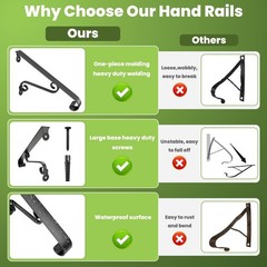 Wall Mounted Stair Handrails, 1-2 Steps Wrought Iron Hand Step, Black