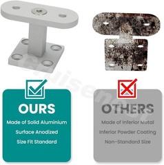 Pair Modern Straight Handrail Support Bracket Screw Aluminum Billet Mounting Set