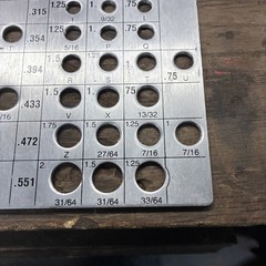 I. S. O. Metric Screw Chek’r No. 2