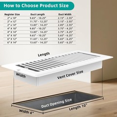 Floor Register 4×10-2 Pack Floor Vent Covers with Screw Walkable Vent Covers …